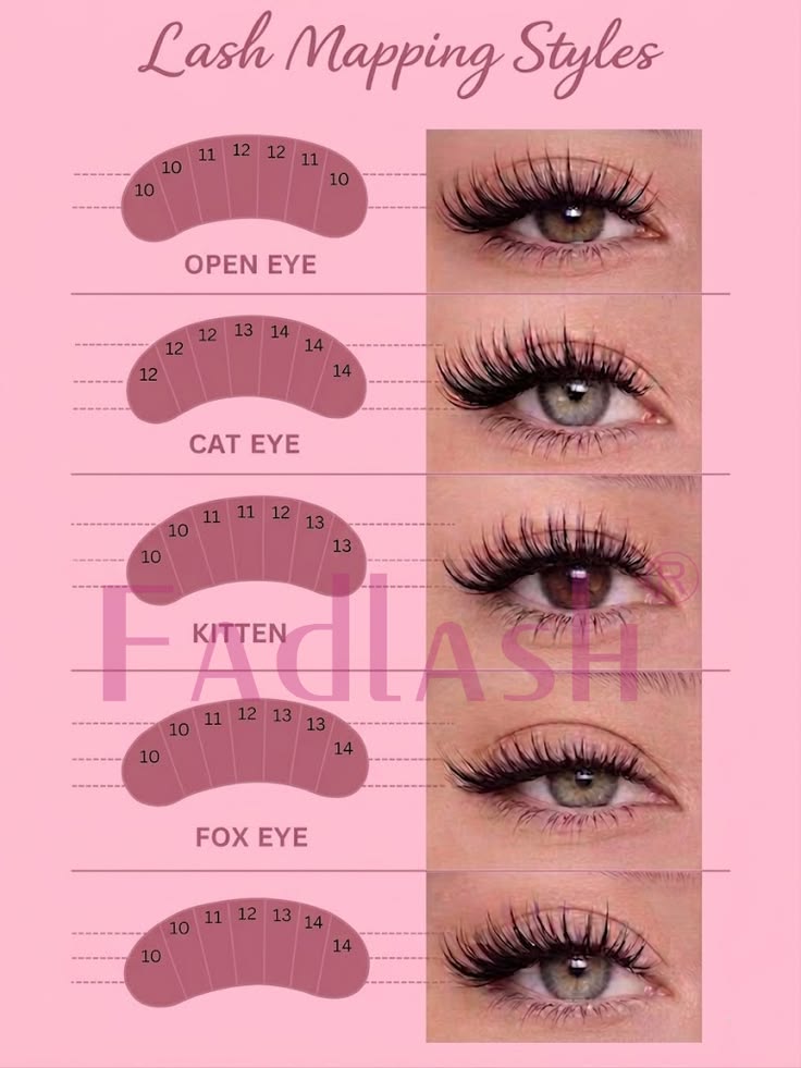Lashes