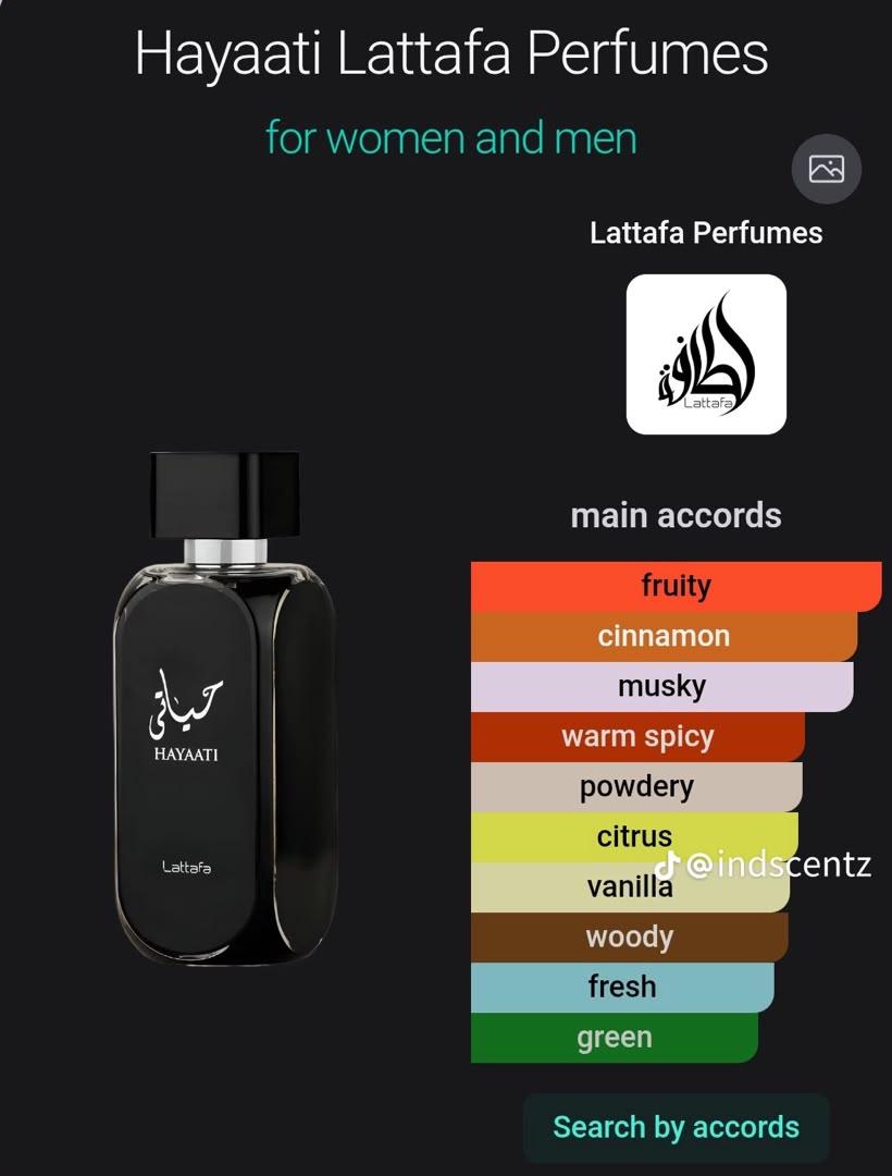 Hayaati lattafa