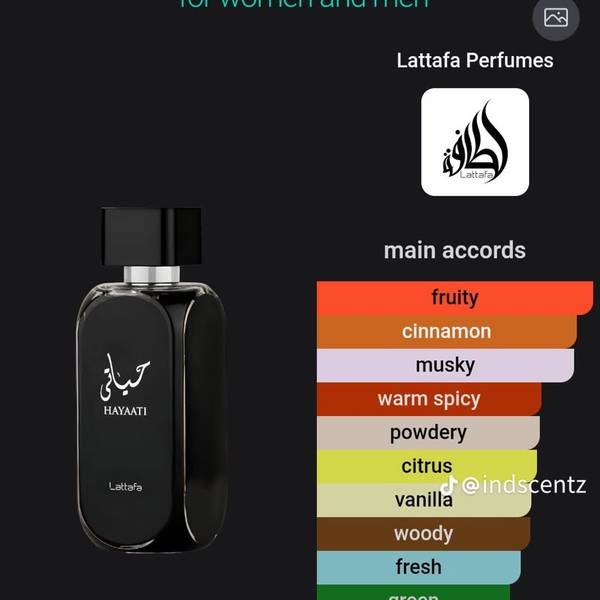 Hayaati lattafa